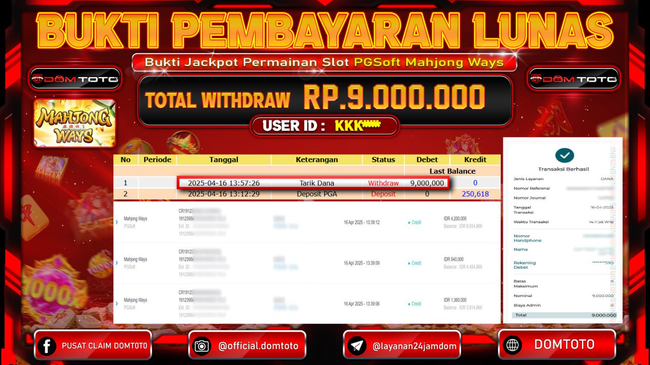 JACKPOT SLOT PG SOFT MAHJONG WAYS 15 APRIL 2025
